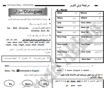 مذكرة مستر عماد للمراجعة النهائية للصف الأول الثانوي sec1term1 final rev