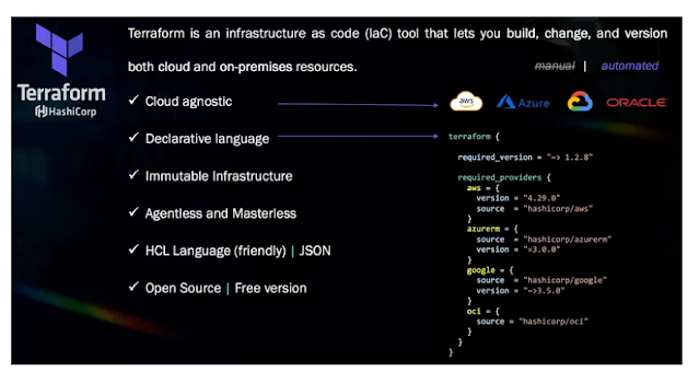 Beyond the Basics: Unveiling Advanced Features