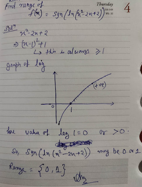 Find the range of: f(x) = sgn(ln(x^2-2x+2)) Ankit Sarawgi
