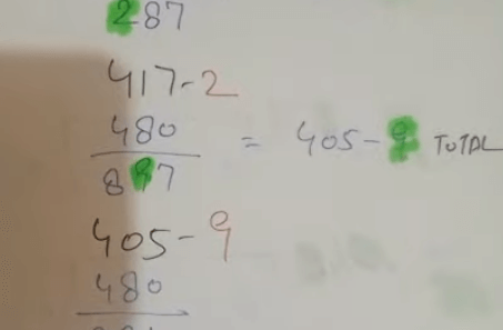 Thailand Lottery 3UP VIP total digit 16/08/2022 -Thailand Lottery 100% sure number 16/08/2022