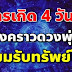 ชีวิตลำบากมา 10 กว่าปี ทำนายดวงชะตา 4 เกิดวันมีดวงชีวิตเปลี่ยนถึงคราวดวงพุ่ง เตรียมรับทรัพย์ มีบ้านมีรถ