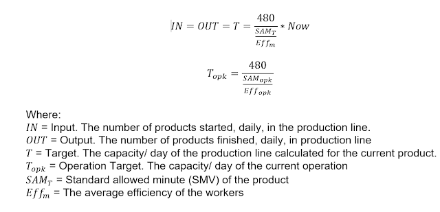 Line balancing