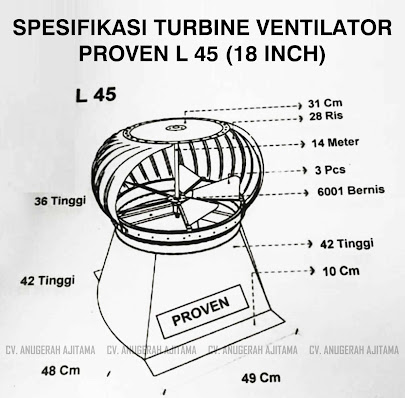 Turbin Ventilator 18 Inch