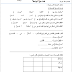 ورقة عمل حرفي الصاد والضاد في اللغة العربية للصف الاول الفصل الثاني