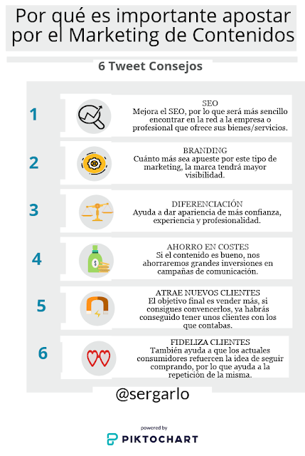 Contenidos, marketing, infografía, infographic, apostar, 