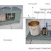 BAROMETER/ BAROGRAPH