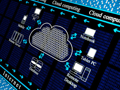 http://www.defensedaily.com/wp-content/uploads/2014/01/iStock-Cloud-Computing.jpg