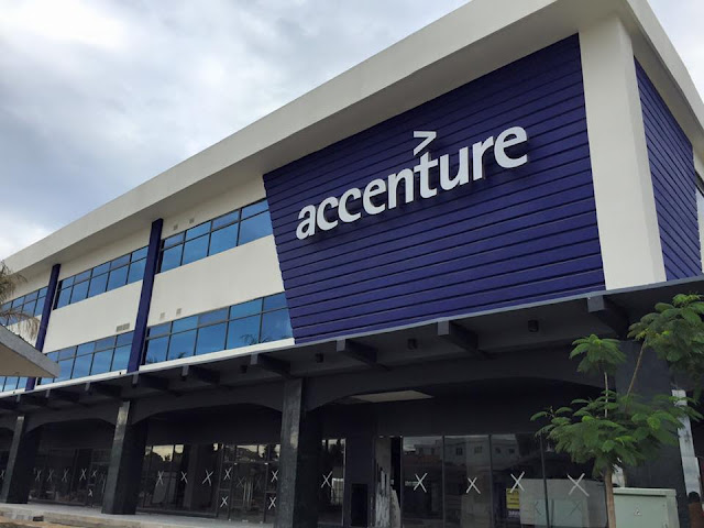 Accenture Walk-In Drive for Freshers/Experienced/Any Graduates