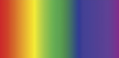 What Is the Visible Light Spectrum