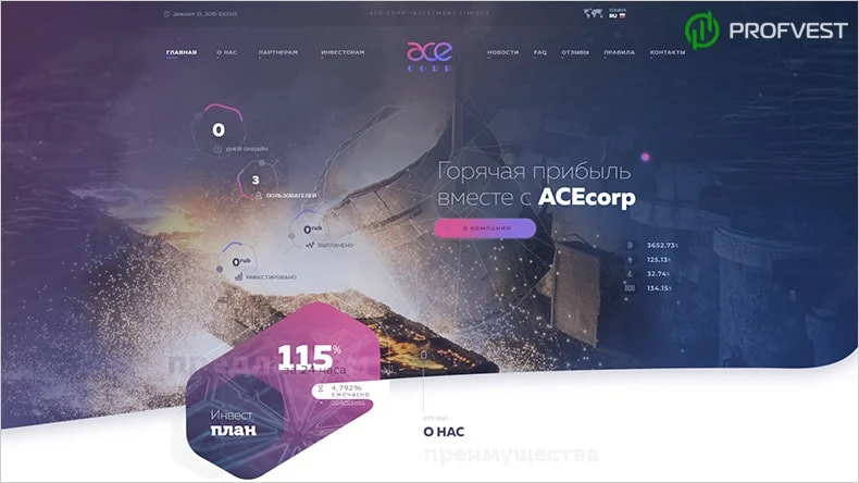 Ace-Corp обзор и отзывы HYIP-проекта