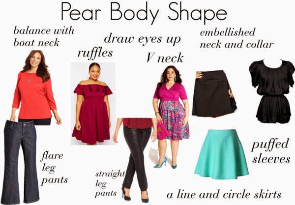 women body type shape pear ชุดสาวอวบ รูปร่างสาวอวบ เดรสสาวอวบ ชุดคนอ้วน