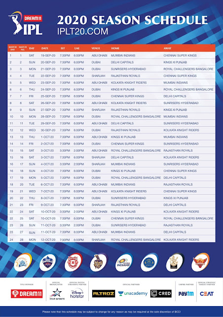 Schedule and Time Table of Dream11 IPL 2020