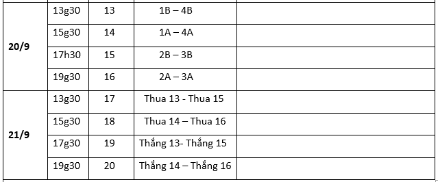 Lịch thi đấu giải bóng chuyền Long An mở rộng năm 2022