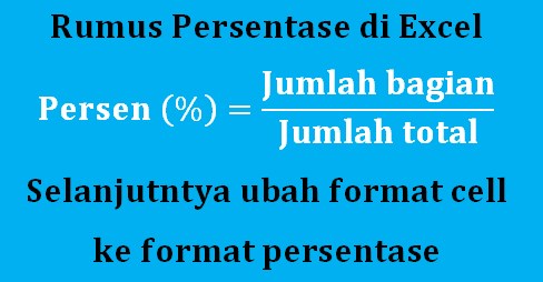 Rumus Persentase di Excel Menggunakan Format Percentage (%)