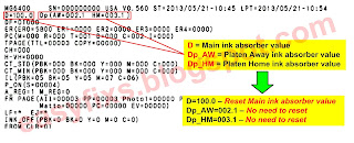 How to reset ink absorber full error on Canon MG5500, MG5510, MG5520, MG5530, MG5540, MG5550, MG5560, MG5570, MG5580, support code 5B00, 5B01, 5B12, 5B13, 5B14, 5B15, 1700, 1701, 1712, 1713, 1714, 1715