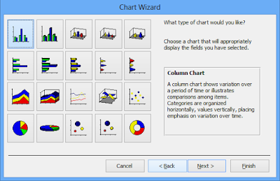 Select a chart type and click next