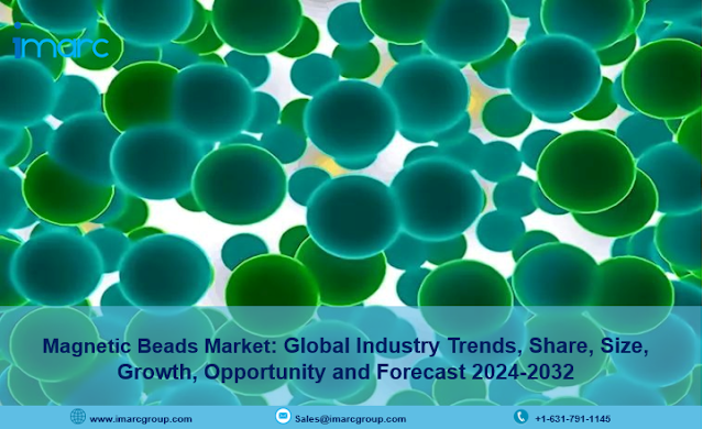 Magnetic Beads Market