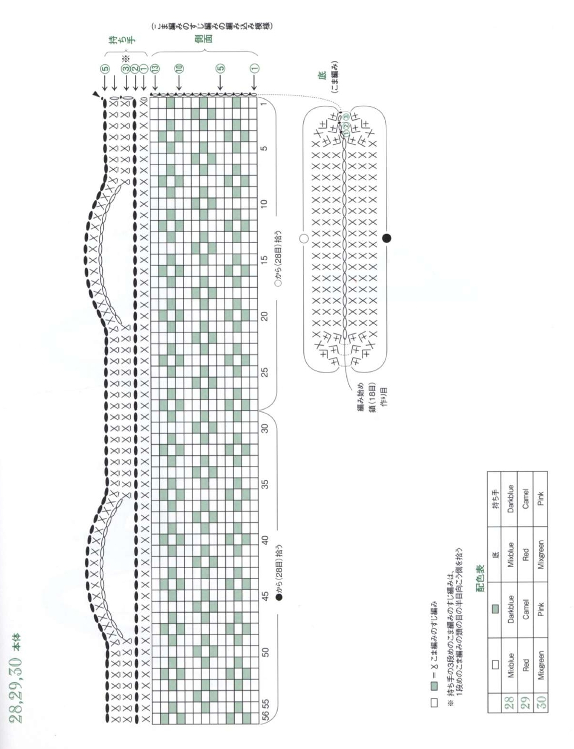 Crochet Bag Free Pattern Scheme 2