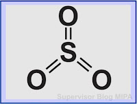 cara menggambarkan rumus bangun  lewis molekul atau senyawa SO3