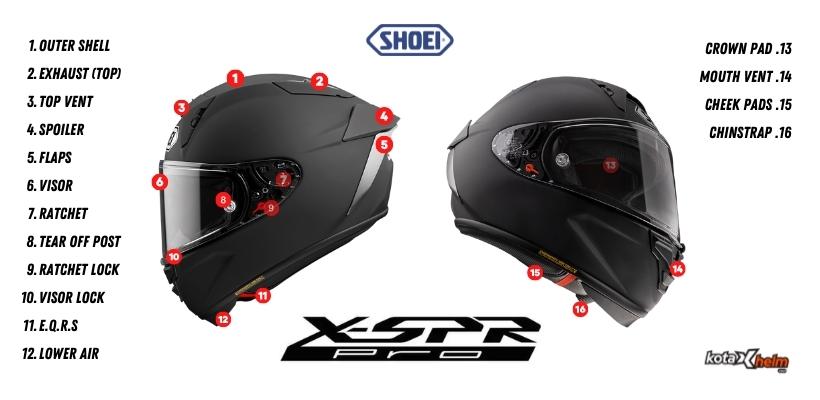 bagian helm shoei x-spr pro dan shoei x15
