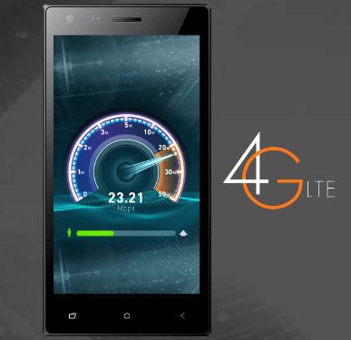 Micromax Canvas XP 4G Speed Test-The Gadget Times
