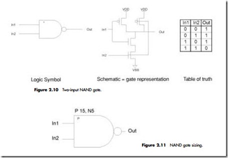Schematic Fundamentals-0005