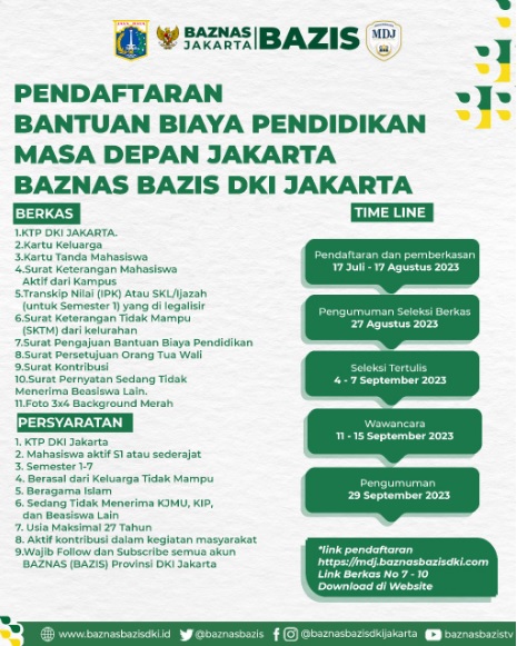 Pendaftaran Bantuan Baya Pendidikan Beasiswa Masa Depan Baznas Bazis DKI Jakarta 2023