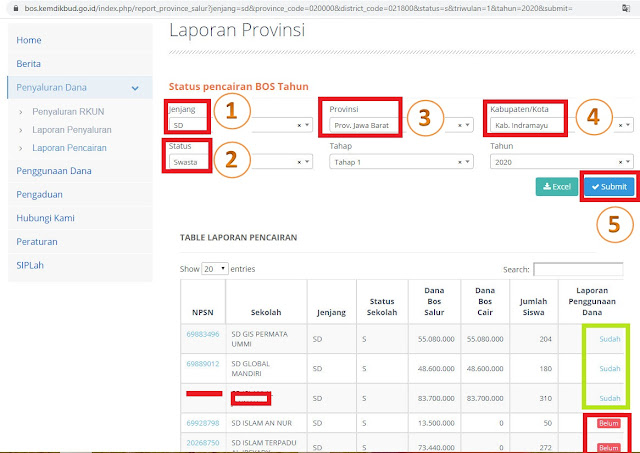 [Penasaran] Cara Mengecek Status Pencairan Dana BOS Reguler Tahap 1 : Apakah Sekolah Anda Sudah Tersalurkan, Dicairkan dan Terlaporkan!!