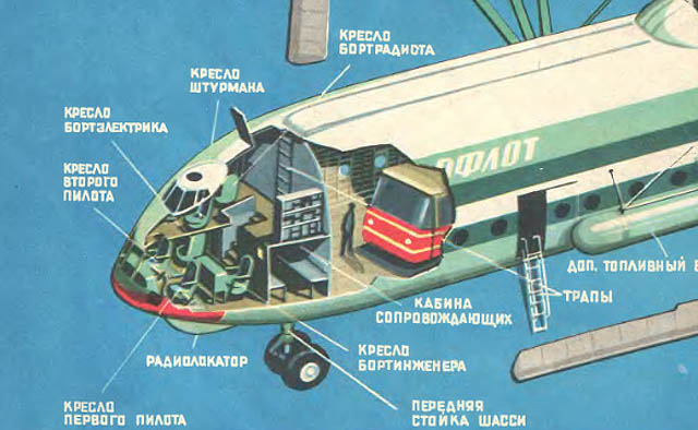 Helikopter Terbesar Sepanjang Masa Dan Salah Satu Yang Paling Aneh [ www.BlogApaAja.com ]