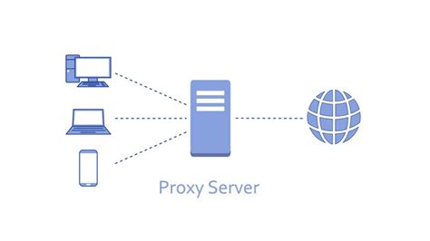 Kelebihan Menggunakan Proxy