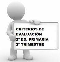 CRITERIOS DE EVALUACIÓN DEL 2º TRIMESTRE DE 2º E.P.