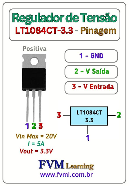 Datasheet-Pinagem-Pinout-Regulador-de-tensão-LT1084CT-5-Características-fvml