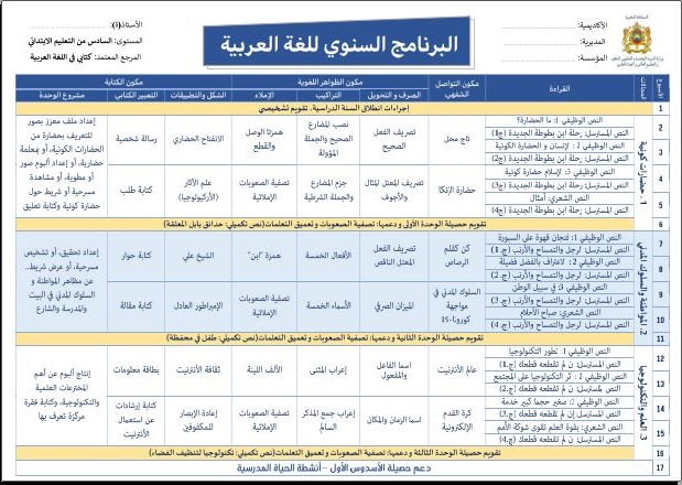 التوزيع السنوي كتابي في العربية المستوى السادس إبتدائي 2020-2021