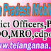 Telanganaa.in: East Godavari District Officers Phone Numbers-Mobile Numbers Andhra Pradesh State TET,DSC,Deecet,PGECET,LAWCET,ICET,PECET,EDCET,EAMCET,ECET,Results,Meeseva,Aadhaar,Ration card,Voter id,RTA,EC