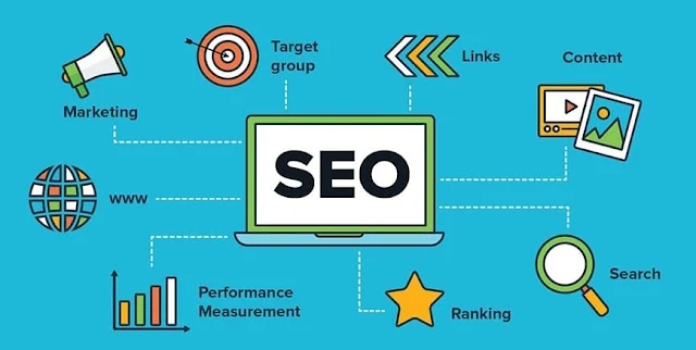 What is Search Engine Optimization