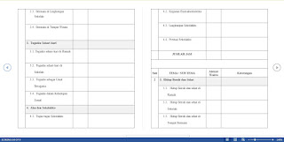 Program Semester (PROMES) Kurikulum 2013 Kelas 2 Semester 1 Dan 2 SD/MI Terbaru