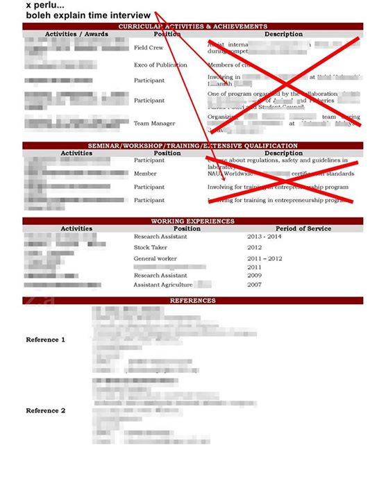 Cara Membuat Resume Terbaik | Kerja Kosong Kerajaan Dan Swasta