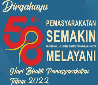 Dirgahayu Hari Bhakti Pemasyarakatan Tahun 2022 ke - 58 Tahun Pemasyarakatan Semakin Pasti Melayani