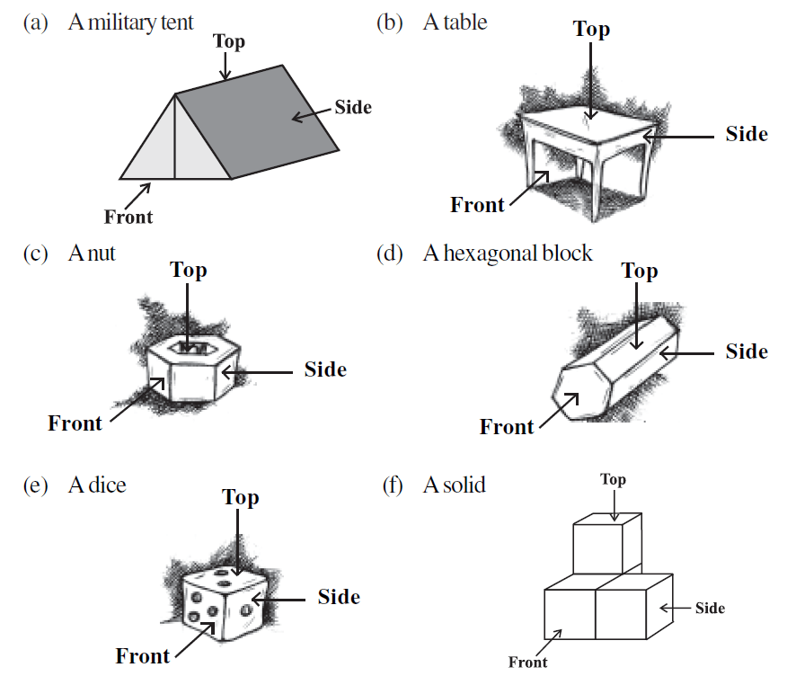 Question 4