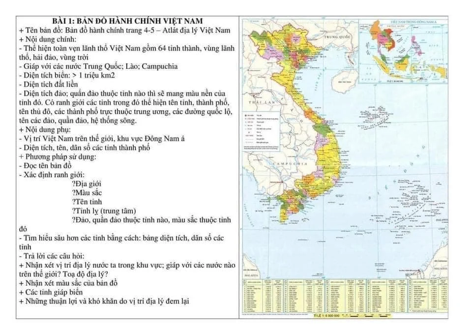 Atlat địa lý Việt Nam