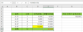 목표값 찾기 예시 1