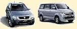 Kredit mobil motor