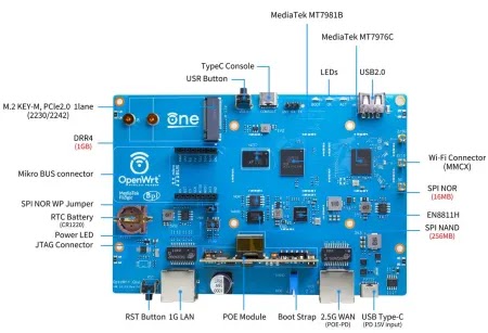 OpenWrt One/AP-24.XY: A Custom Router Board for Open-Source Networking