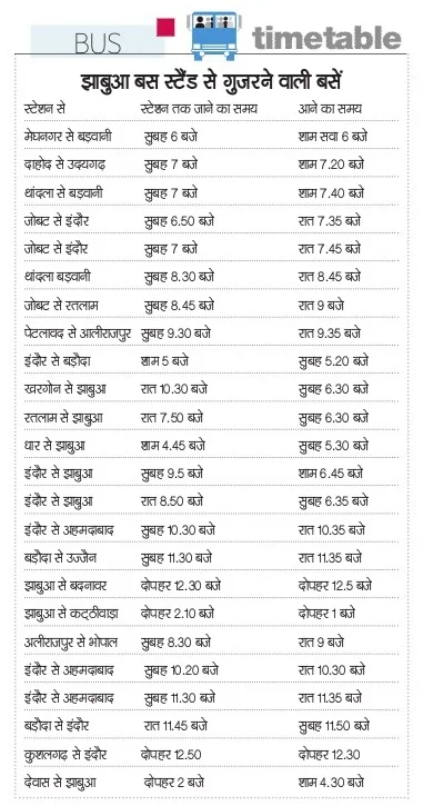  Jhabua Roadways Bus Timetable