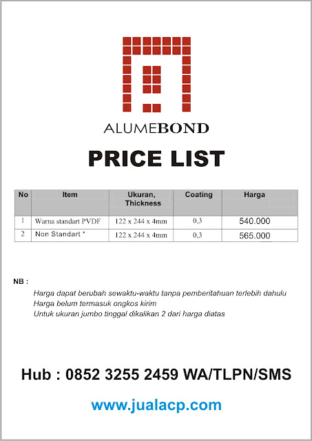 Harga ACP Per Lembar Merk Alumebond