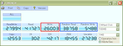 Test, FDBench, Transcend 300x 16GB SLC CF