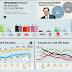 Εκλογές 2015 - Δημοσκόπηση : Της Pulse για τον Τύπο της Κυριακής