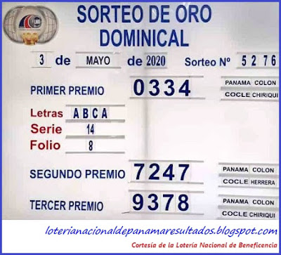 resultados-sorteo-domingo-6-de-diciembre-2020-loteria-nacional-de-panama-tablero-oficial