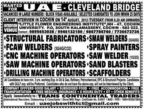 Fabricator Welder Jobs posted under fabricator, uae, welder 