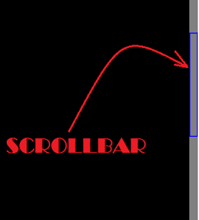 merubah tampilan scrollbar pada blog